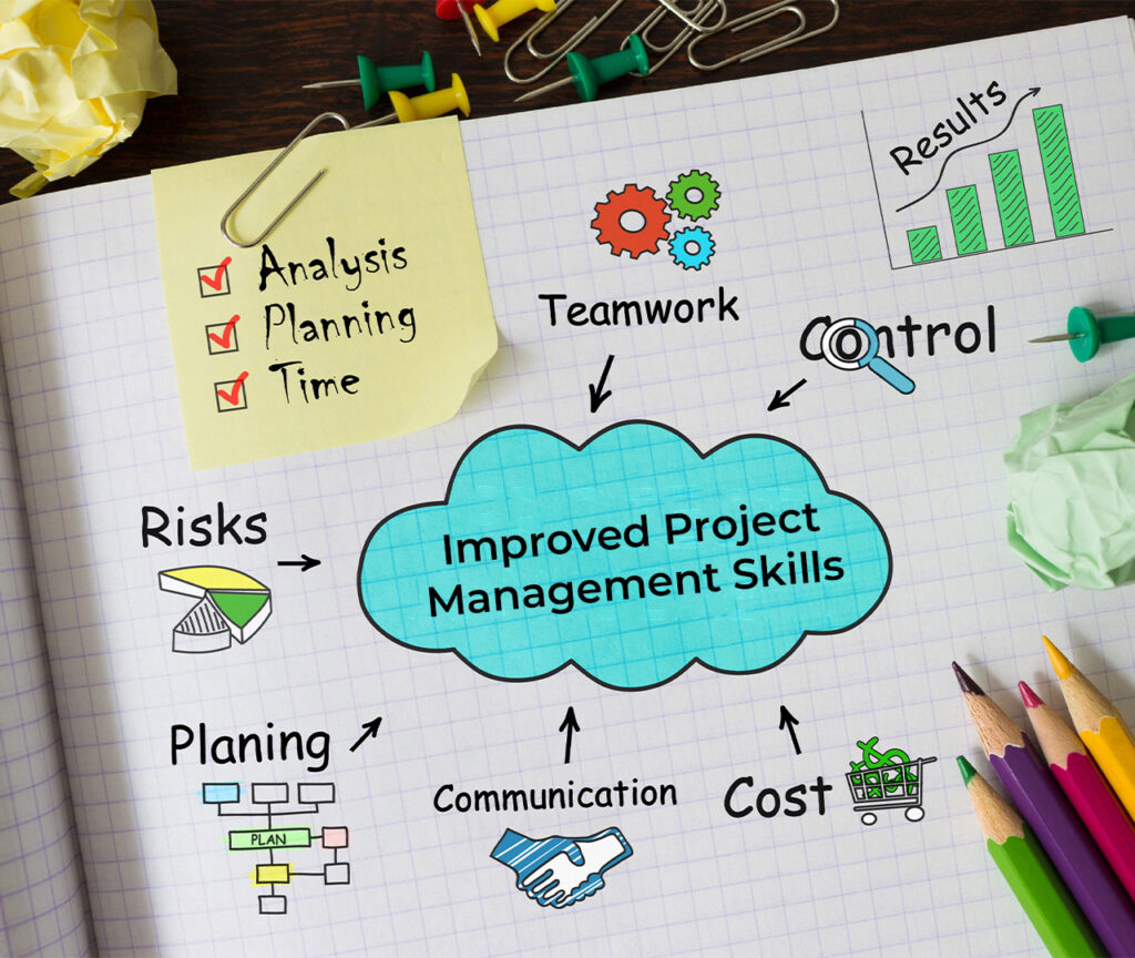 Improved project management skills