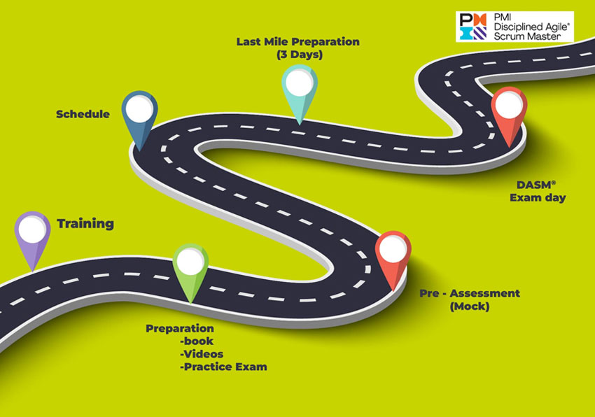 DASM-Roadmap