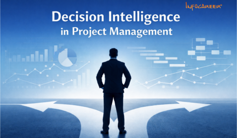 Decision Intelligence