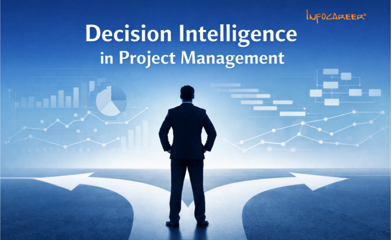 Decision Intelligence
