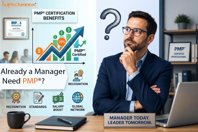A professional manager in a modern office thoughtfully considers PMP® certification, with visual highlights of leadership, structured methodology, career growth, and global recognition benefits.